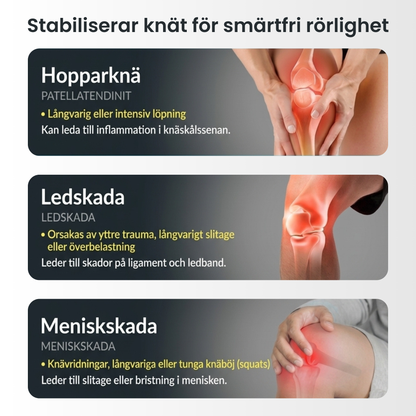 Silikon patellaband avlastar knäskålssenan mot hopparknä och PFSS